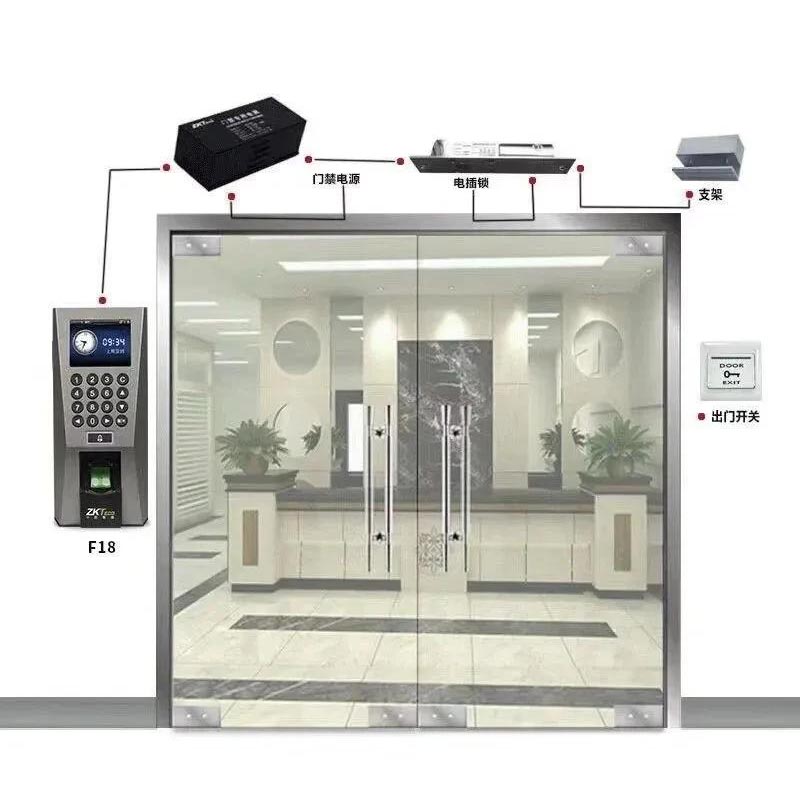Elektrik Paylayıcı Otağında Şüşə Yanmaz Qapı